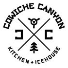 COWICHE CANYON KITCHEN + ICEHOUSE
