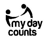 MY DAY COUNTS