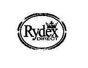 RYDEX DIRECT