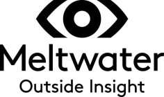 MELTWATER OUTSIDE INSIGHT