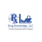 RX DRUG KNOWLEDGE, LLC A PATIENT DRUG INFORMATION COMPANY