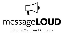 MESSAGELOUD LISTEN TO YOUR EMAIL AND TEXTS