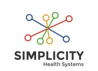 SIMPLICITY HEALTH SYSTEMS