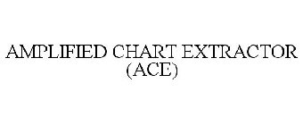 AMPLIFIED CHART EXTRACTOR (ACE)