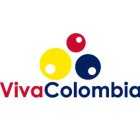VIVACOLOMBIA