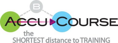 ACCUCOURSE THE SHORTEST DISTANCE TO TRAINING