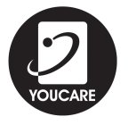 YOUCARE