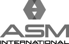ASM INTERNATIONAL
