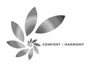 COMFORT · HARMONY
