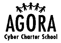 AGORA CYBER CHARTER SCHOOL