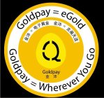 GOLDPAY GOLDPAY=EGOLD GOLDPAY=WHEREVER YOU GO