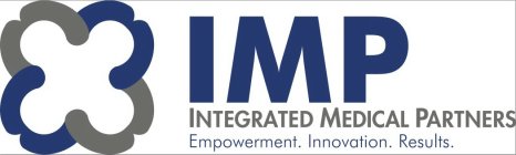 IMP INTEGRATED MEDICAL PARTNERS EMPOWERMENT. INNOVATION. RESULTS.