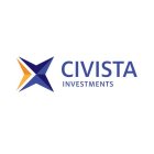 CIVISTA INVESTMENTS