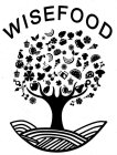 WISEFOOD