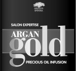 ARGANIA SPINOSA SALON EXPERTISE ARGAN GOLD PRECIOUS OIL INFUSION