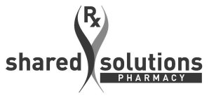 RX SHARED SOLUTIONS PHARMACY