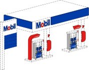 MOBIL, FUEL TECHNOLOGY SYNERGY