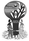 SEEDS SUSTAINABLE EARLY EDUCATION DEVELOPMENT SYSTEM