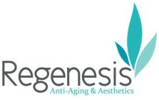 REGENESIS ANTI-AGING & AESTHETICS