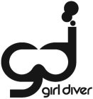 GD GIRL DIVER
