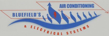 BLUEFIELD'S AIR CONDITIONING & ELECTRICAL SYSTEMS
