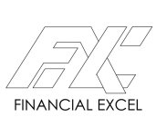 FEAXLC FINANCIAL EXCEL