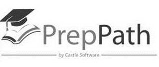 PREPPATH BY CASTLE SOFTWARE