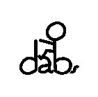 DABS