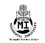 MI MONUMENTAL INDUSTRIES THE MONOLITH OF JANITORIAL SERVICES