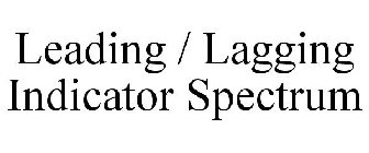 LEADING / LAGGING INDICATOR SPECTRUM