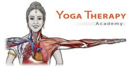 YOGA THERAPY ACADEMY