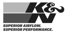 K&N SUPERIOR AIRFLOW. SUPERIOR PERFORMANCE.CE.