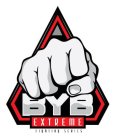 BYB EXTREME FIGHTING SERIES