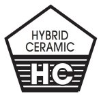 HYBRID CERAMIC HC