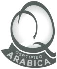 Q CERTIFIED ARABICA