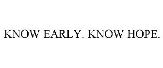 KNOW EARLY. KNOW HOPE.