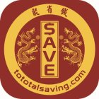 $AVE TOTOTALSAVING.COM