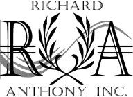 RICHARD ANTHONY INC. R A