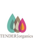 TENDER | ORGANICS