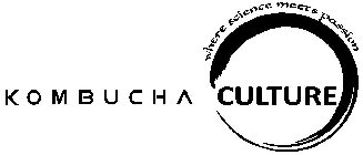 KOMBUCHA CULTURE WHERE SCIENCE MEETS PASSION