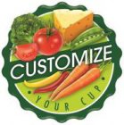 CUSTOMIZE · YOUR CUP ·