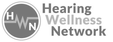 HWN HEARING WELLNESS NETWORK