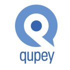 Q QUPEY