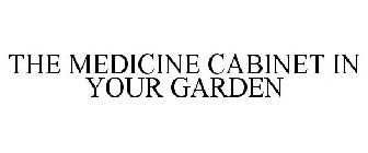 THE MEDICINE CABINET IN YOUR GARDEN