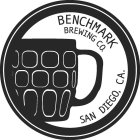 BENCHMARK BREWING CO. SAN DIEGO, CA.