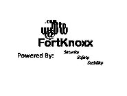 .COM HTTP WWW @ FORTKNOXX POWERED BY: SECURITY SAFETY STABILITY