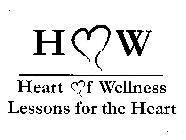 HOW HEART OF WELLNESS LESSONS FOR THE HEART