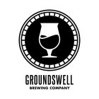 GROUNDSWELL BREWING COMPANY