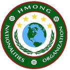 HMONG NATIONALITIES ORGANIZATION