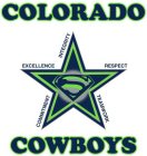 COLORADO COWBOYS EXCELLENCE INTEGRITY RESPECT TEAMWORK COMMITMENT S